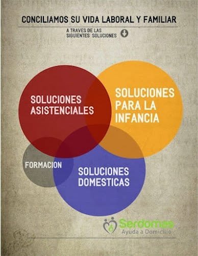 Serdomas-Sistemas-SLL